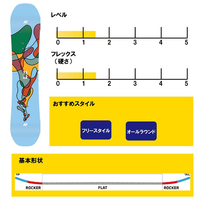 2024 K2 ケーツー LIL KAT リルカット 23-24 キッズ ジュニア ボーイズ