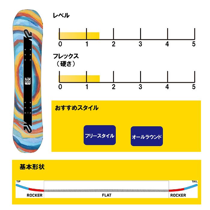 2024 K2 ケーツー LIL MINI リルミニ 23-24 キッズ ジュニア ボーイズ