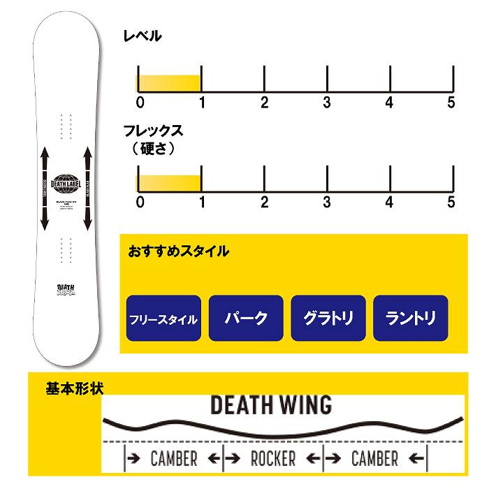 2025 DEATHLABEL デスレーベル BLACKFLAG DW ブラックフラッグ 24-25
