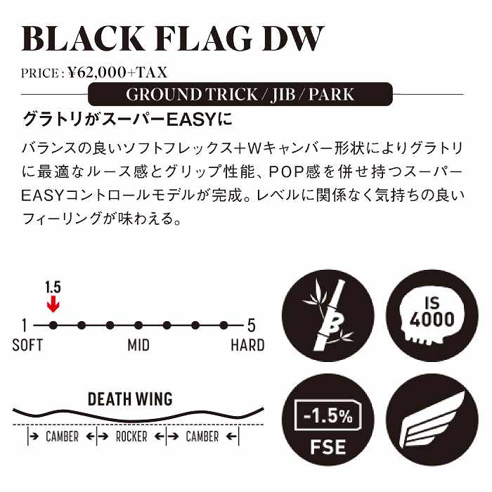 2025 DEATHLABEL デスレーベル BLACKFLAG DW ブラックフラッグ 24-25