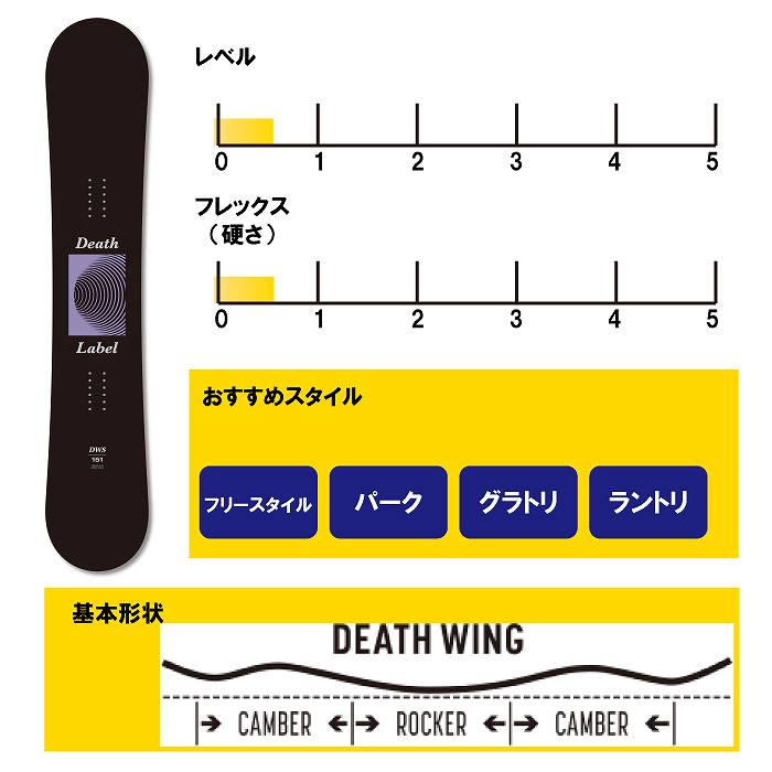 2025 DEATHLABEL デスレーベル DWS BLACK ディーダブリューエス 24-25