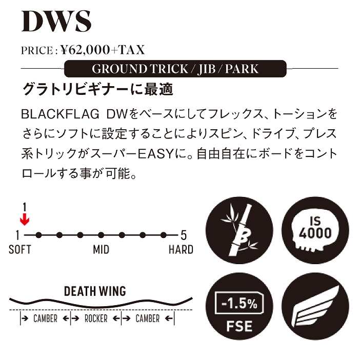 2025 DEATHLABEL デスレーベル DWS WHITE ディーダブリューエス 24-25 ボード板 スノーボード 2025 DEATHLABEL デスレーベル DWS WHITE ディーダブリューエス 24-25