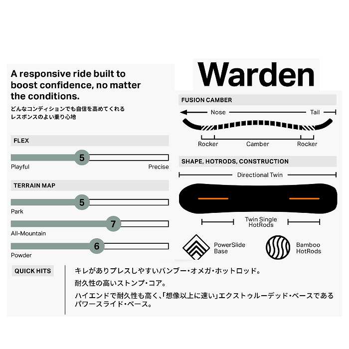 スノーワールド　 World Man 2025 ROME ローム WARDEN ワーデン 24-25 ボード板 スノーボード