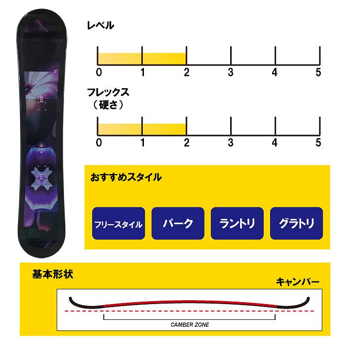 2025 COSMICSURF ツマ VIVACHE ビバーチェ 24-25 レディース ボード板