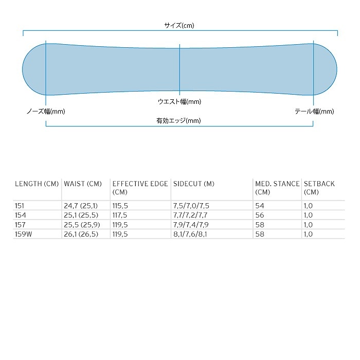 2025 HEAD ヘッド KING 2.0 キング 24-25 ボード板 スノーボード
