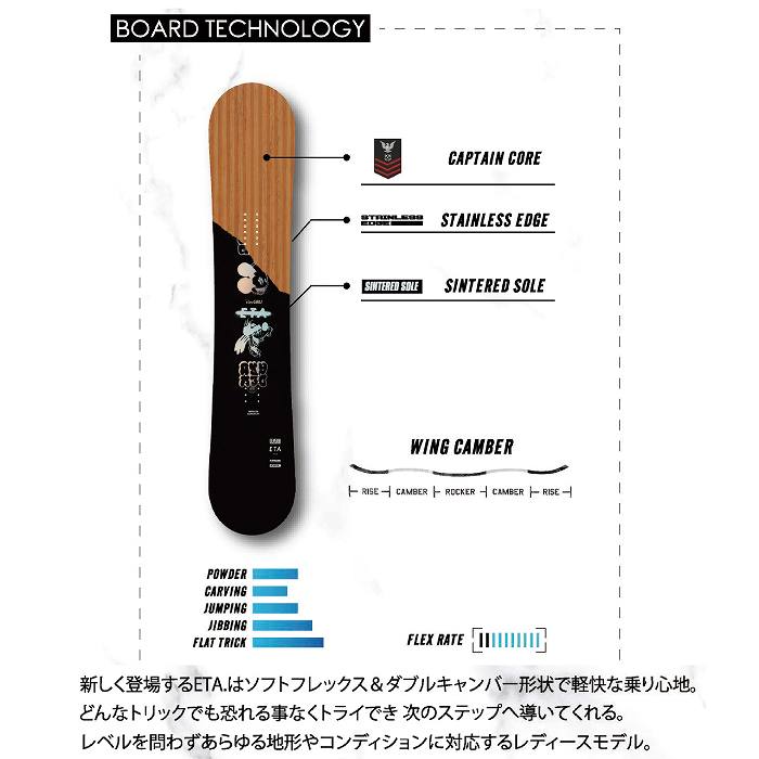 2025 DEVGRU デブグルー ETA 24-25 レディース ボード板 スノーボード