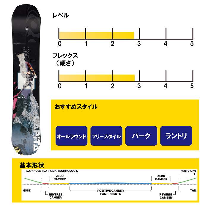 2026 CAPITA キャピタ D.O.A. ディーオーエー DOA 25-26 ボード