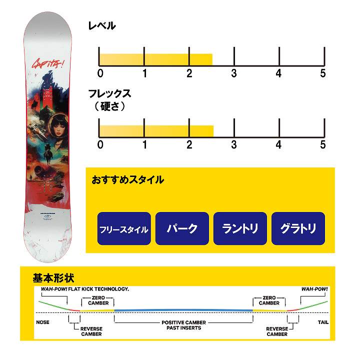 2026 CAPITA キャピタ ULTRAFEAR ウルトラフィアー 25-26 ボード板