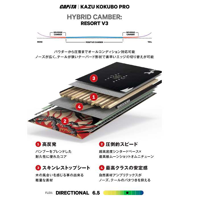 2026 CAPITA キャピタ KAZU KOKUBO PRO カズコクボ 25-26 国母和宏