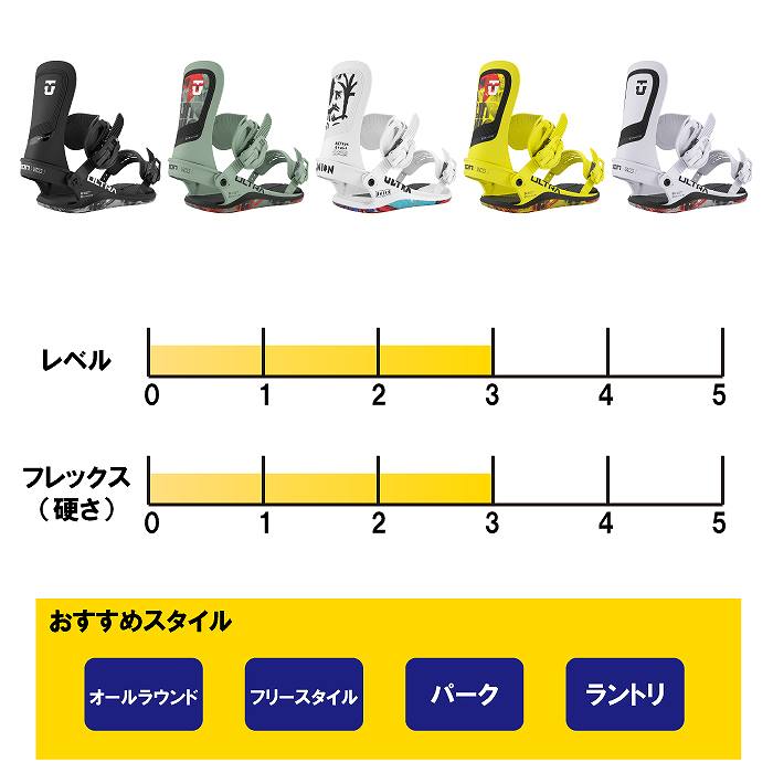 2026 UNION ユニオン ULTRA (MEN) ウルトラ ICE GREY 25-26