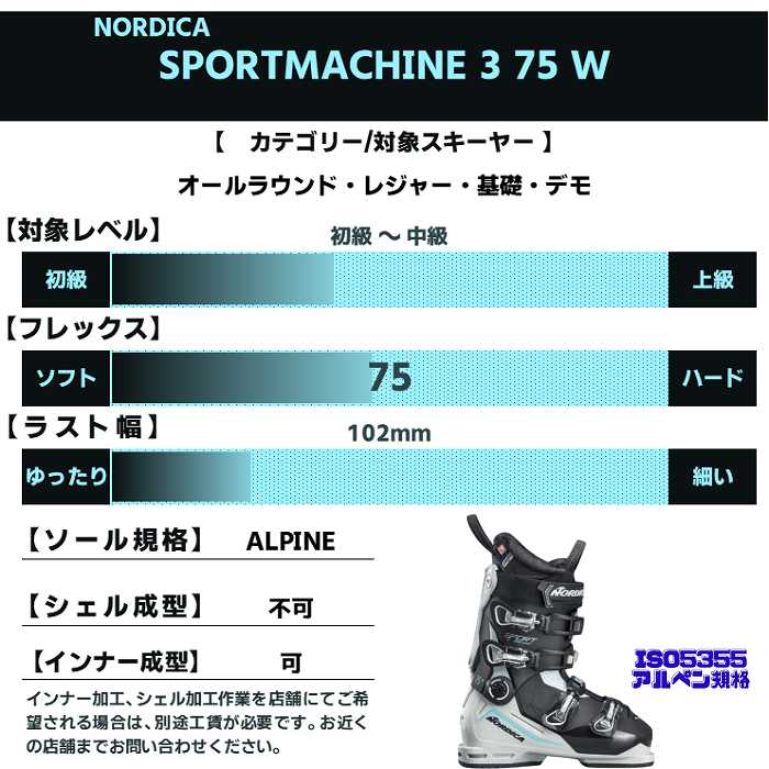 ノルディカ スキーブーツ 2026 NORDICA SPORTMACHINE 3 75 W BK-GRY-BL