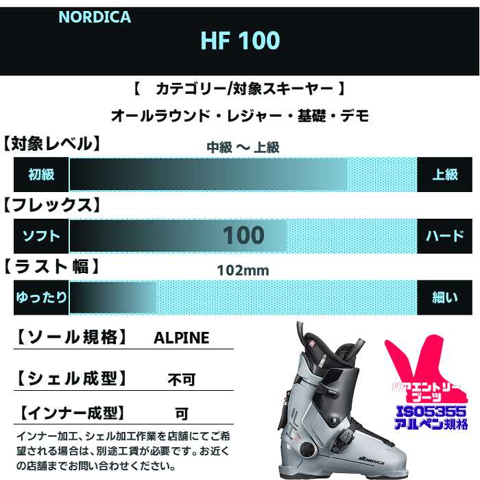 早期予約10％ポイント還元！]ノルディカ スキーブーツ 2027 NORDICA HF