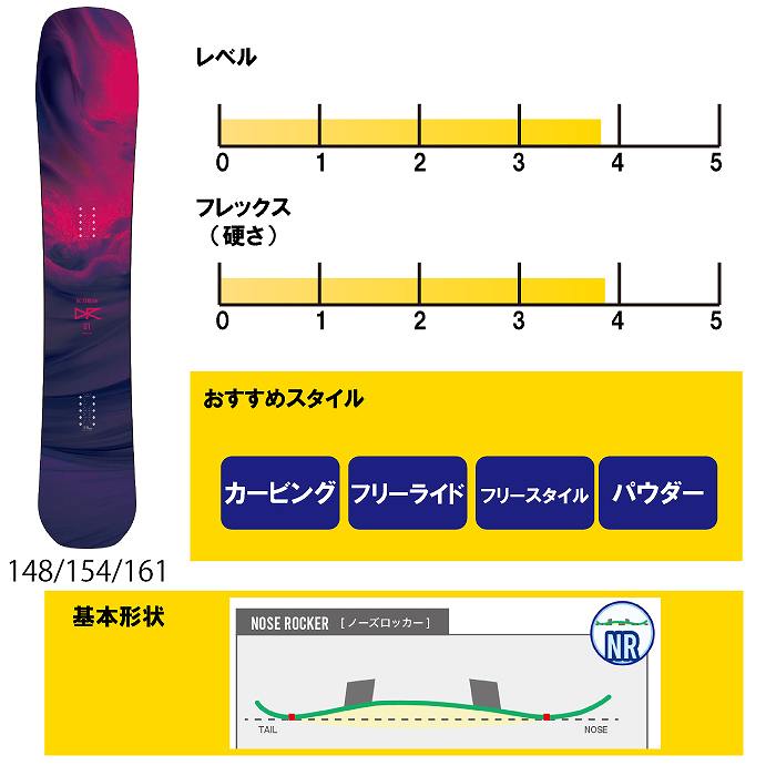 2026 BC-STREAM ビーシーストリーム DR ディーアール 25-26 平間和徳