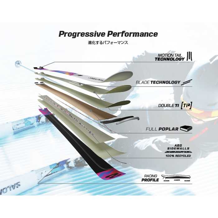 サロモン 2026 ADDIKT PRO 66 最上位 金具付 163cm 新品 Amazon | サロモン スキー板 2026 SALOMON ADDIKT PRO 66 + MI12 GW