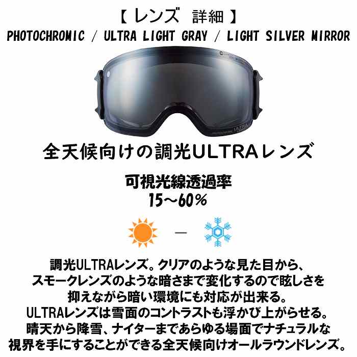 【新品未使用】DICE GOODMAN G-GRY/SHA ゴーグル キャメル 新品未使用】DICE GOODMAN G-GRY/SHA ゴーグル キャメル DICE