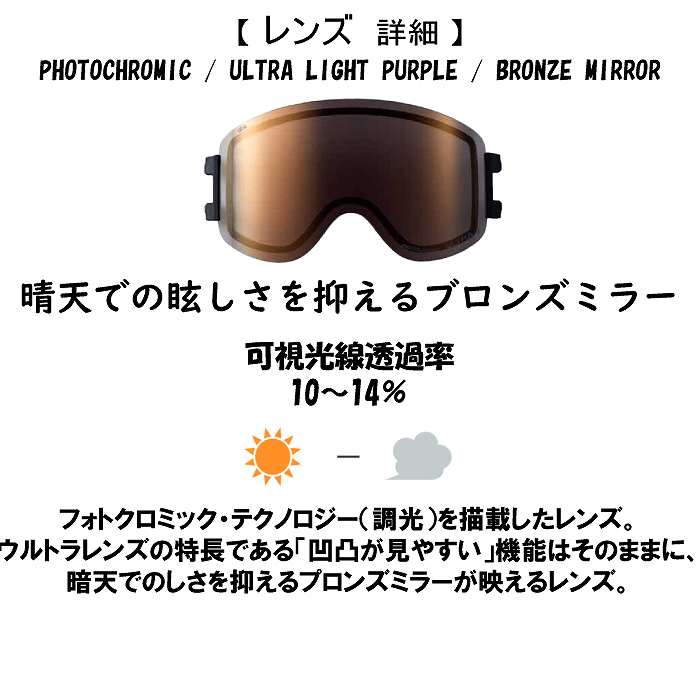 DICE ダイス SHOWDOWN ショーダウン PBK SD54276 調光レンズ