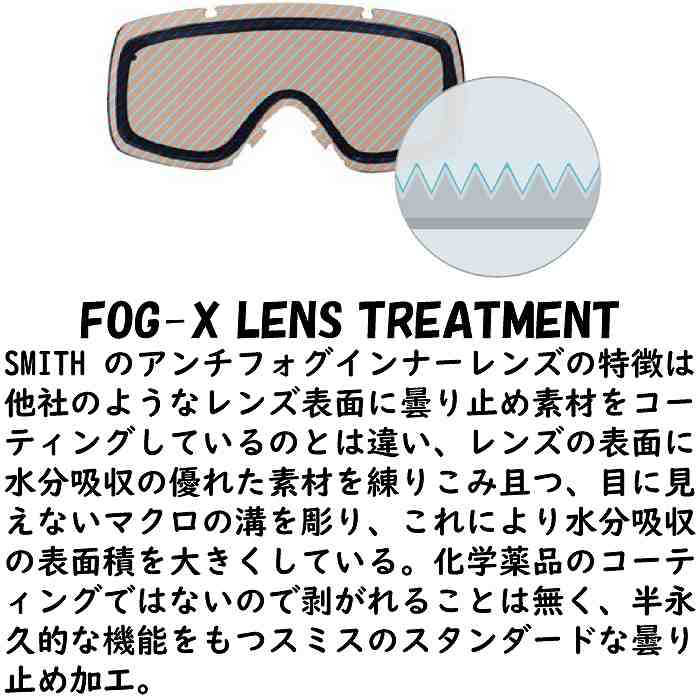 SMITH スミス TRANSFER トランスファー BLACK 010276131 調光レンズ