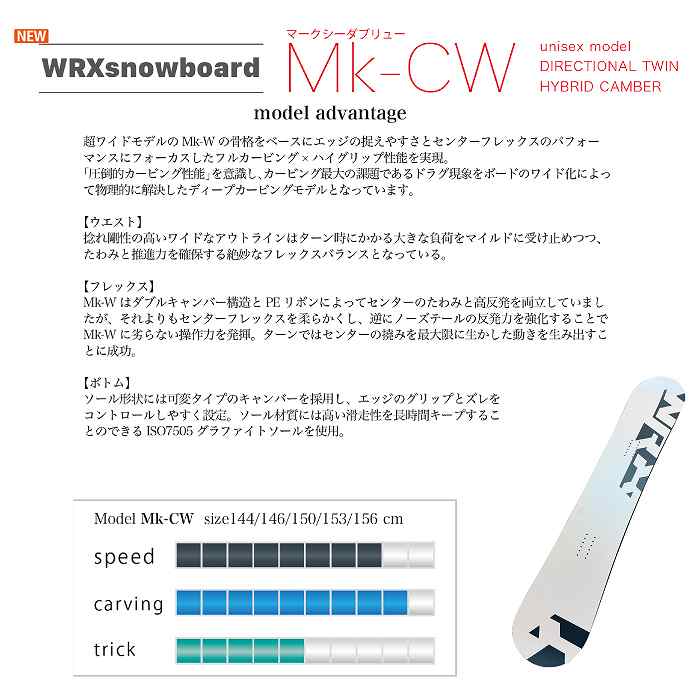2026 WRX ダブルアールエックス Mk-CW マークシーダブリュー 25