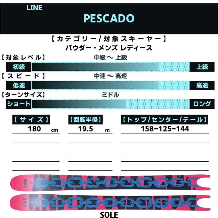 ライン スキー板 2026 LINE PESCADO ペスカド 板単品 25-26 | モリヤマ