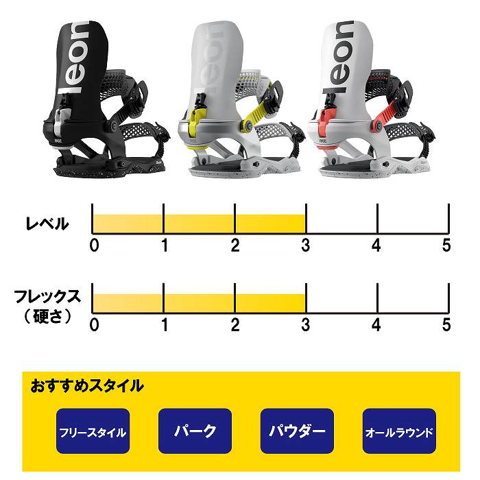 BATALEON AIROBIC 151 スノーボード バインディング付き BATALEON AIROBIC 151 スノーボード バインディング付き BATALEON