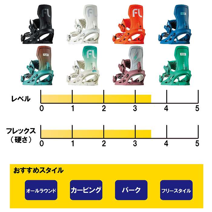 2026 FLUX フラックス XF エックスエフ GRAY DYE 25-26 スノーボード
