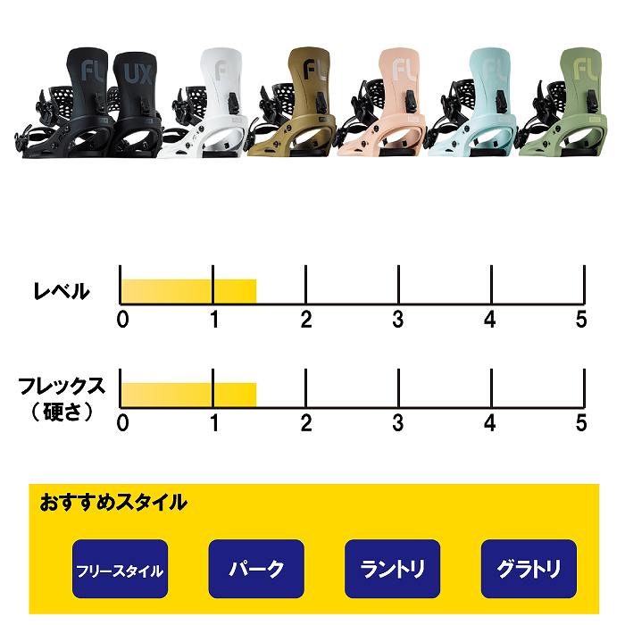 2026 FLUX フラックス EM イーエム MATCHA 25-26 スノーボード