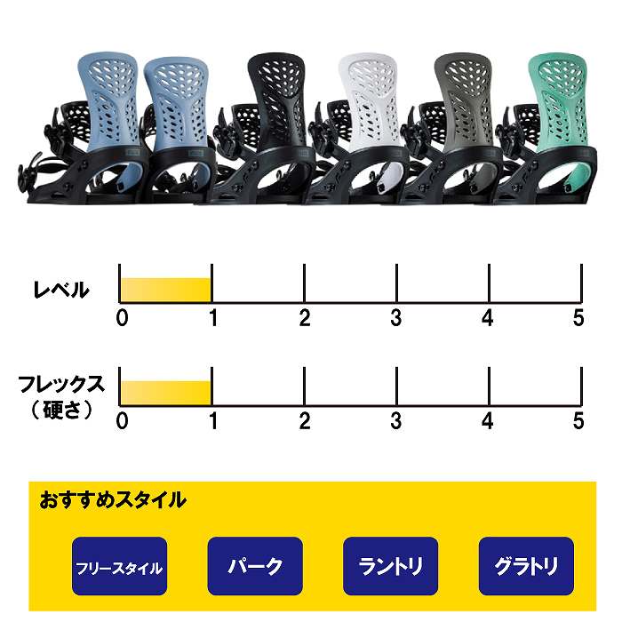 2026 FLUX フラックス PR ピーアール BLACK 25-26 スノーボード