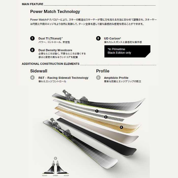 エラン スキー板 2026 ELAN PRIMETIME 44 FUSION X + EMX 12.0 GW