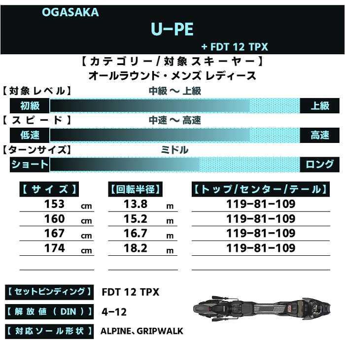 オガサカ スキー板 2026 OGASAKA U-PE/BK + FDT 12 TPX ユニティー