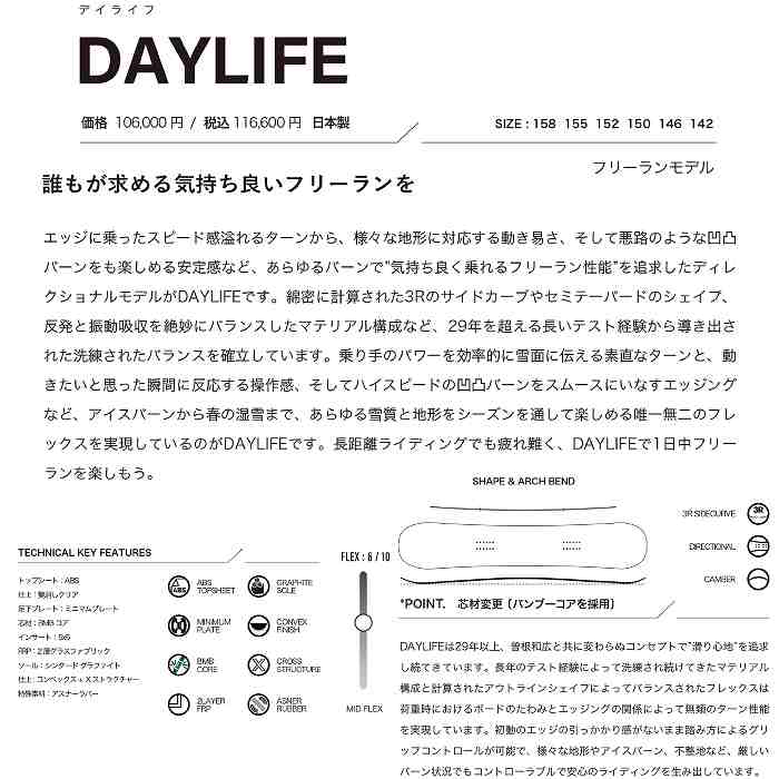 2026 SCOOTER スクーター DAYLIFE デイライフ 25-26 ボード板