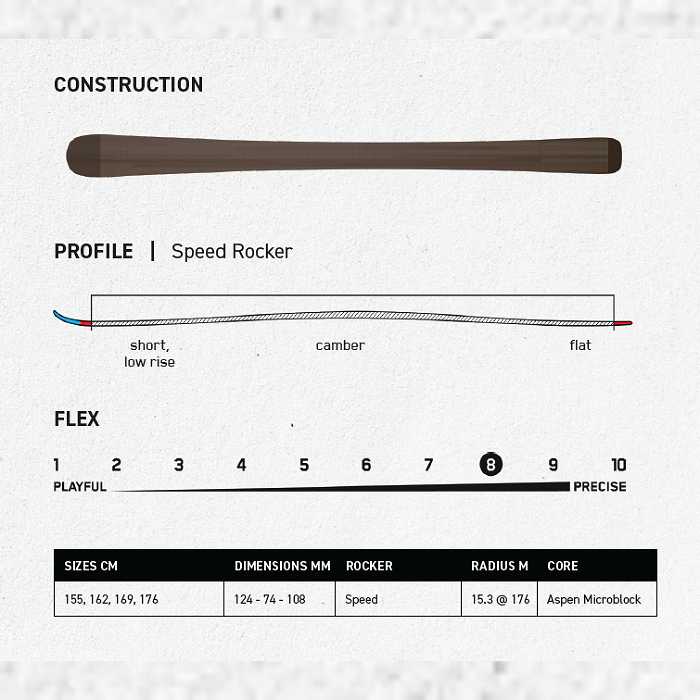 ケーツー スキー板 2026 K2 BLUR 74 QUIKCLIK HIGH PERFORMANCE + MXC