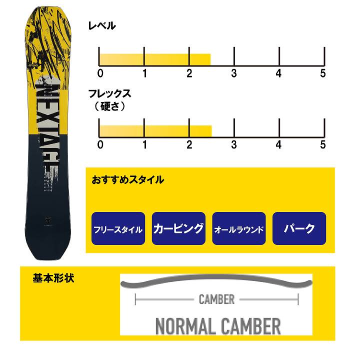 YONEX NEXTAGE スノーボード 22-23 156cm 楽天市場】25-26 YONEX/ヨネックス NEXTAGE ネクステージ メンズ