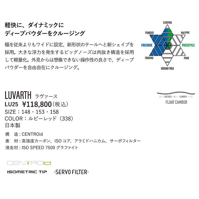 2026 YONEX ヨネックス LUVARTH ラバース 25-26 パウダー ボード板