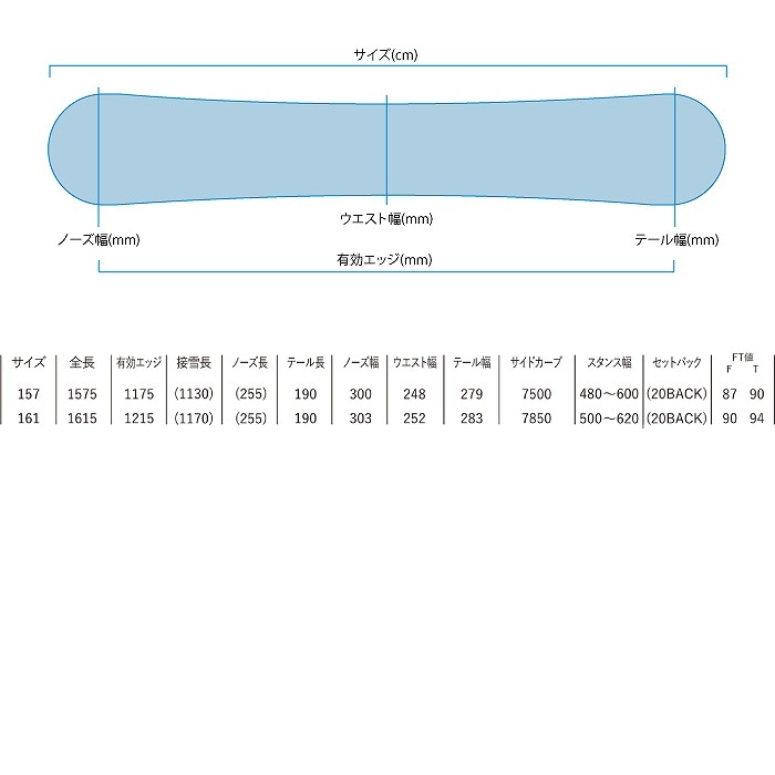 2026 YONEX ヨネックス GLIDE グライド 25-26 パウダー ボード板
