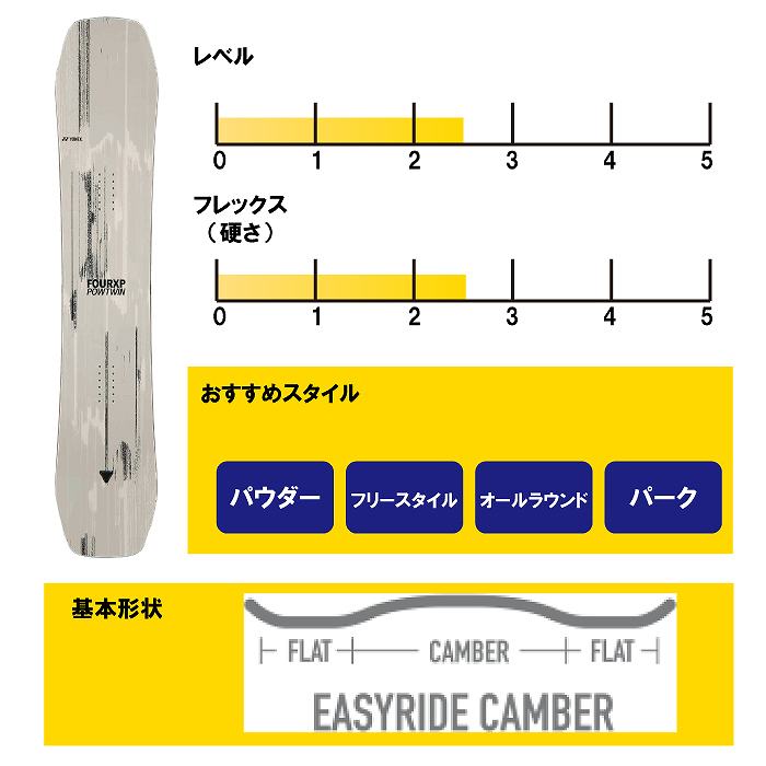2026 YONEX ヨネックス 4XP POWTWIN フォーエックスピー 25-26