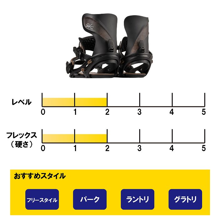 2026 SLY スライ β ベータ BLACK 25-26 グラトリ専用 フラックス