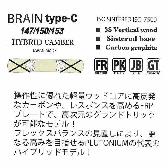 2026 PLUTONIUM プルトニウム BRAIN TYPE-C ブレイン 25-26 ボード板