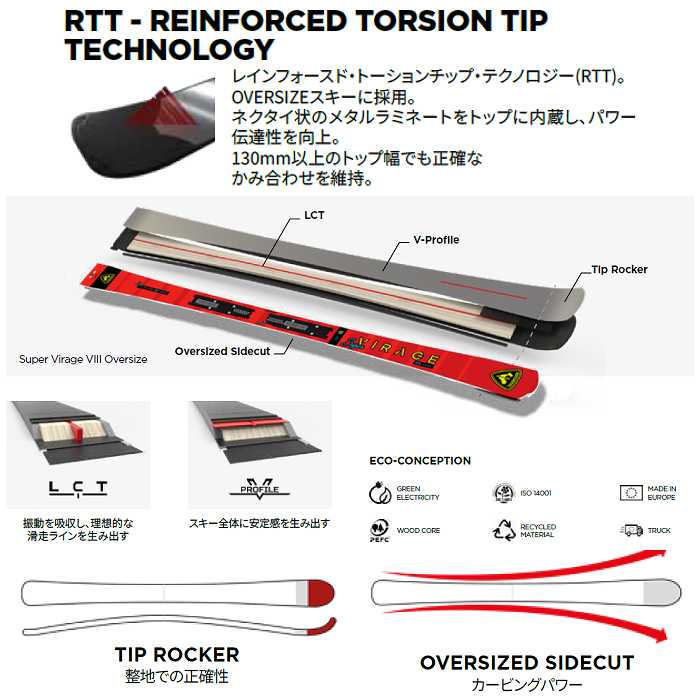 ロシニョール スキー板 2026 ROSSIGNOL SUPER VIRAGE VIII OVERSIZE