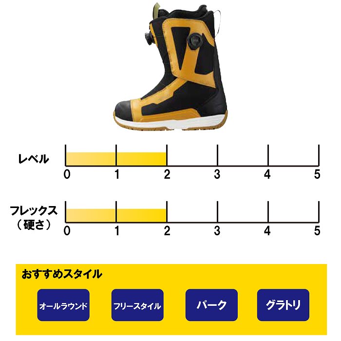 2025 YONEX ヨネックス AERUS BOA エアラス ボア MUSTARD 24-25