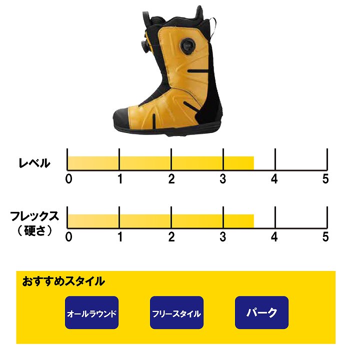 2025 YONEX ヨネックス ECLIPSION BOA エクリプション ボア MUSTARD 24