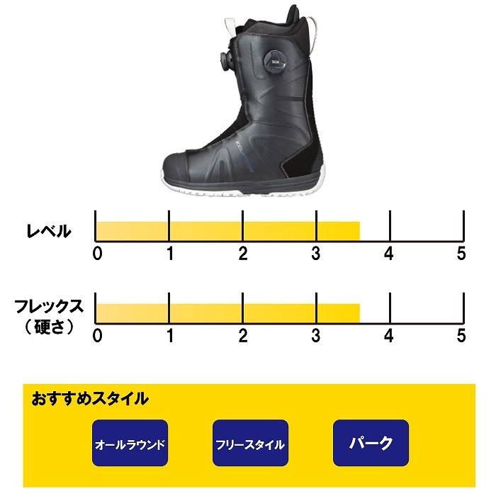 2025 YONEX ヨネックス ECLIPSION BOA エクリプション ボア BLACK 24