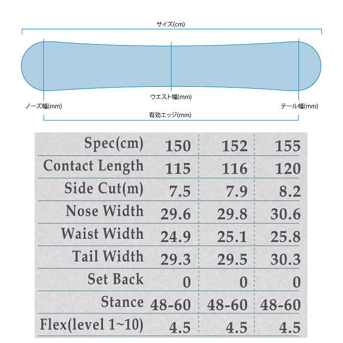 2025 ALLIAN アライアン PRISM LTD プリズム 24-25 ボード板