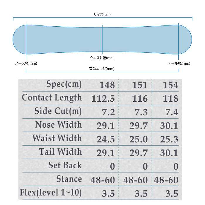 2025 ALLIAN アライアン ATLANTIS アトランティス 24-25 ボード板
