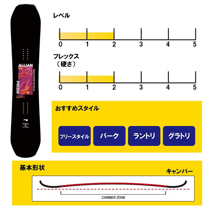 2025 ALLIAN アライアン PRISM GIRL プリズム ガール 24-25 レディース