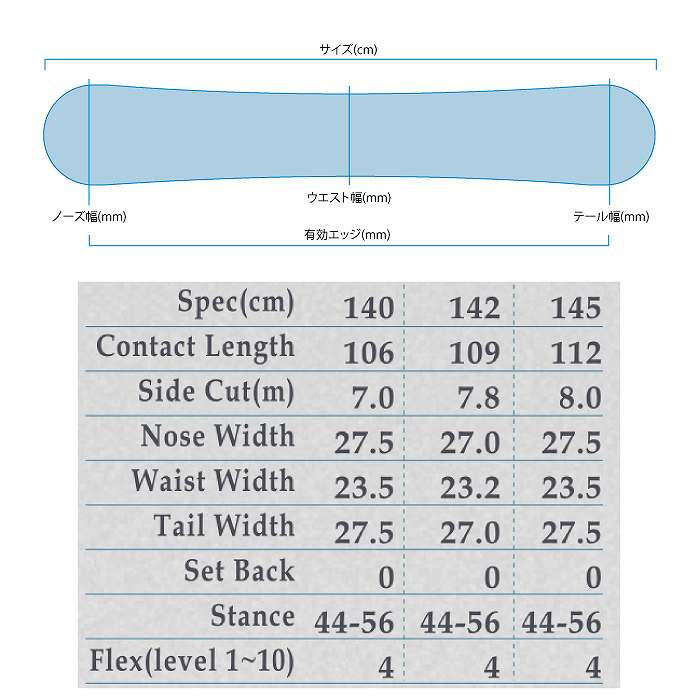 2025 ALLIAN アライアン PRISM GIRL プリズム ガール 24-25 レディース