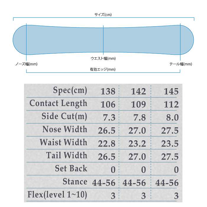 2025 ALLIAN アライアン VIVIAN ビビアン 24-25 レディース ボード板