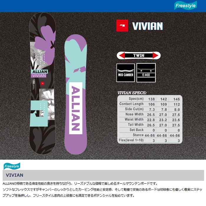 2025 ALLIAN アライアン VIVIAN ビビアン 24-25 レディース ボード板