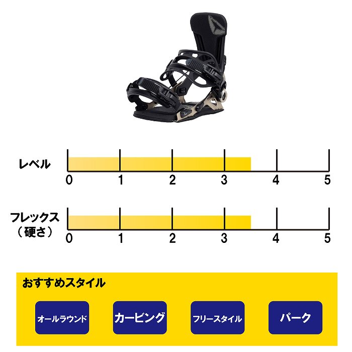 2026 SP BINDING エスピー TEAM チーム TITANIUM 25-26 スノーボード