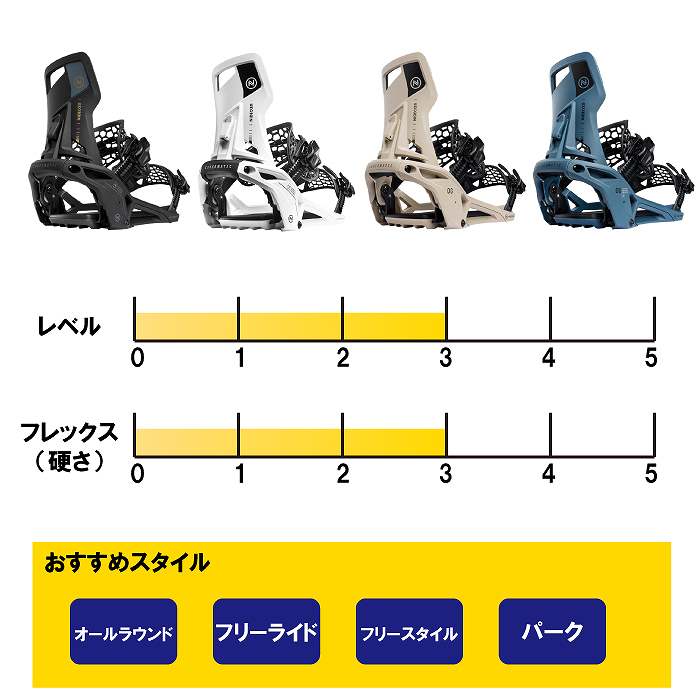 2026 NIDECKER ナイデッカー SUPERMATIC OG スーパーマティック WHITE