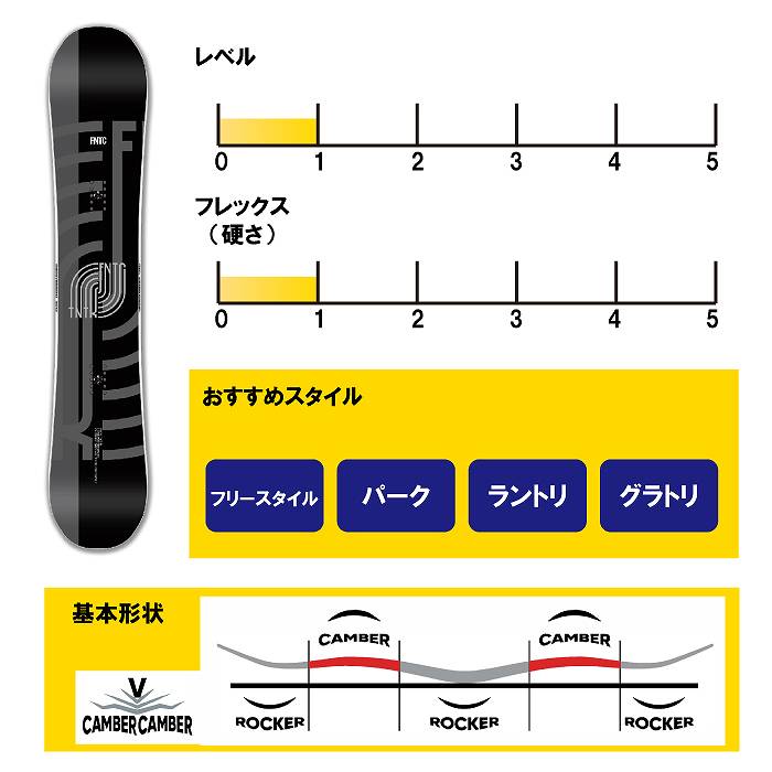 2026 FNTC エフエヌティーシー TNT R BLACK ティーエヌティー 25-26